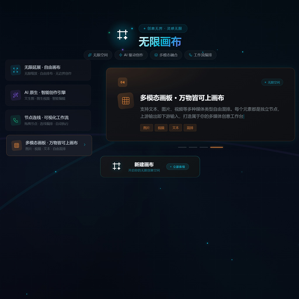 电商AI绘图案例展示